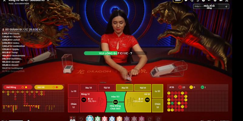 Hướng dẫn chi tiết về cách chơi rồng hổ để bạn có thể chơi game tại nhà cái